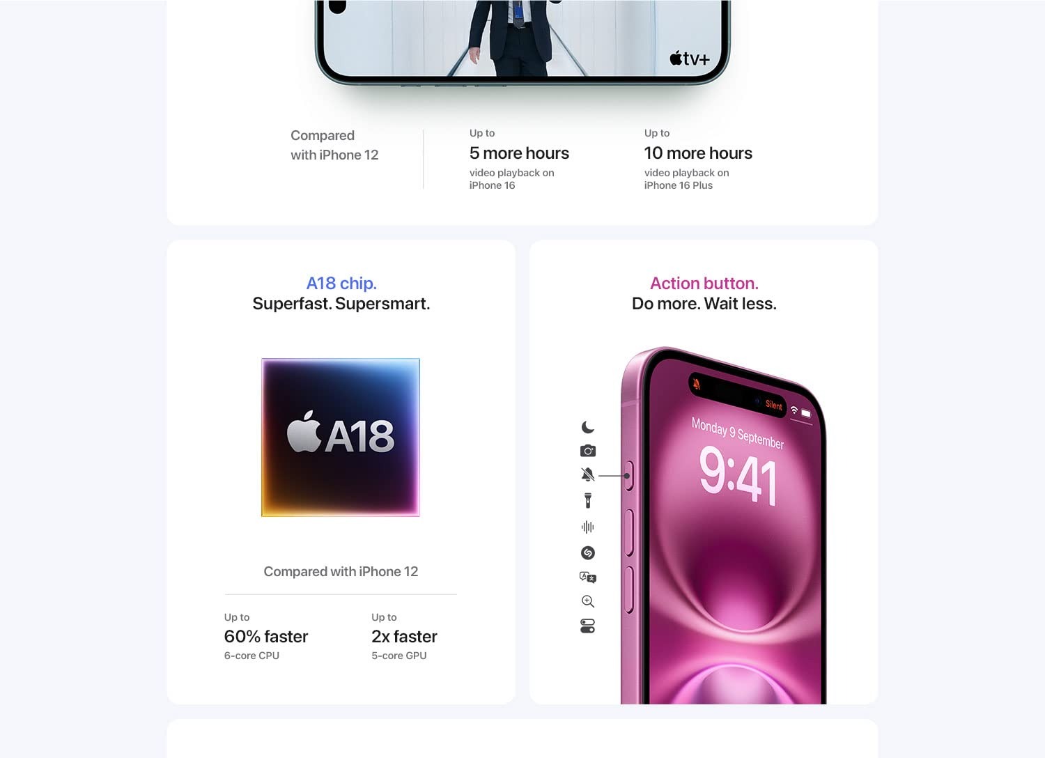 iPhone 16 128 GB: 5G Mobile Phone with Camera Control, A18 Chip and a Big Boost in Battery Life. Works with AirPods; Teal - Image 5